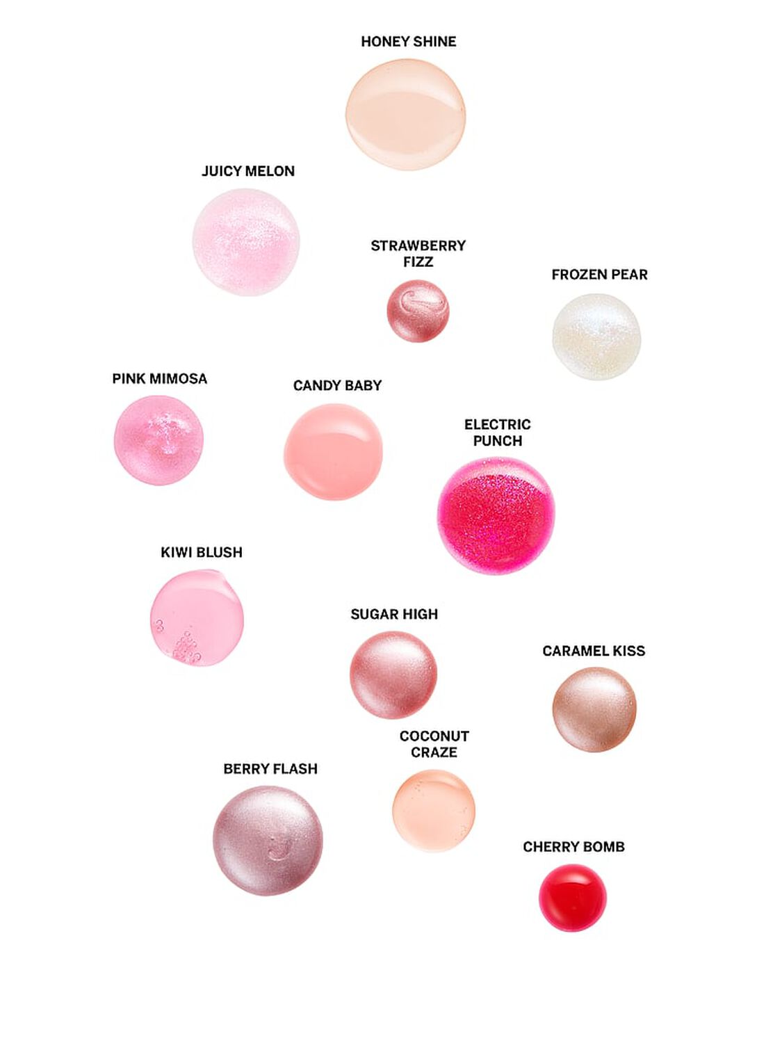 beauty Lip Candy Baby Flavored Lip Gloss Candy Baby 3 of 4 