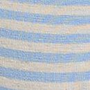 Cotton Lace-Trim Bikini Panty, Heather Blue Dancer Stripe Print, swatch