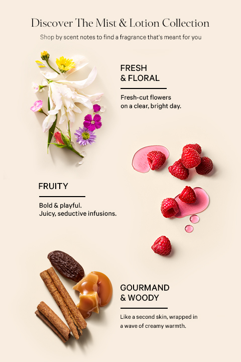 Fragrance Finder